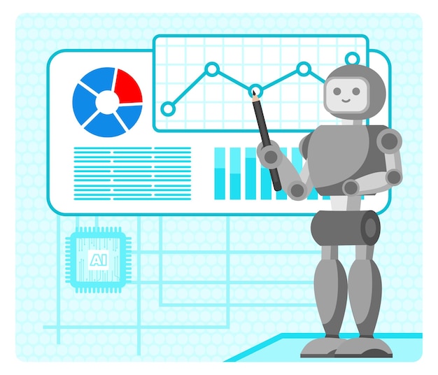 Artificial intelligence innovation portfolio with advanced digital transformation examples